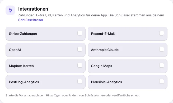 Der Bereich „Integrationen“ im Tab Veröffentlichen