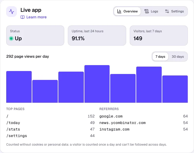 The Live app section with status, uptime, visitors and page views