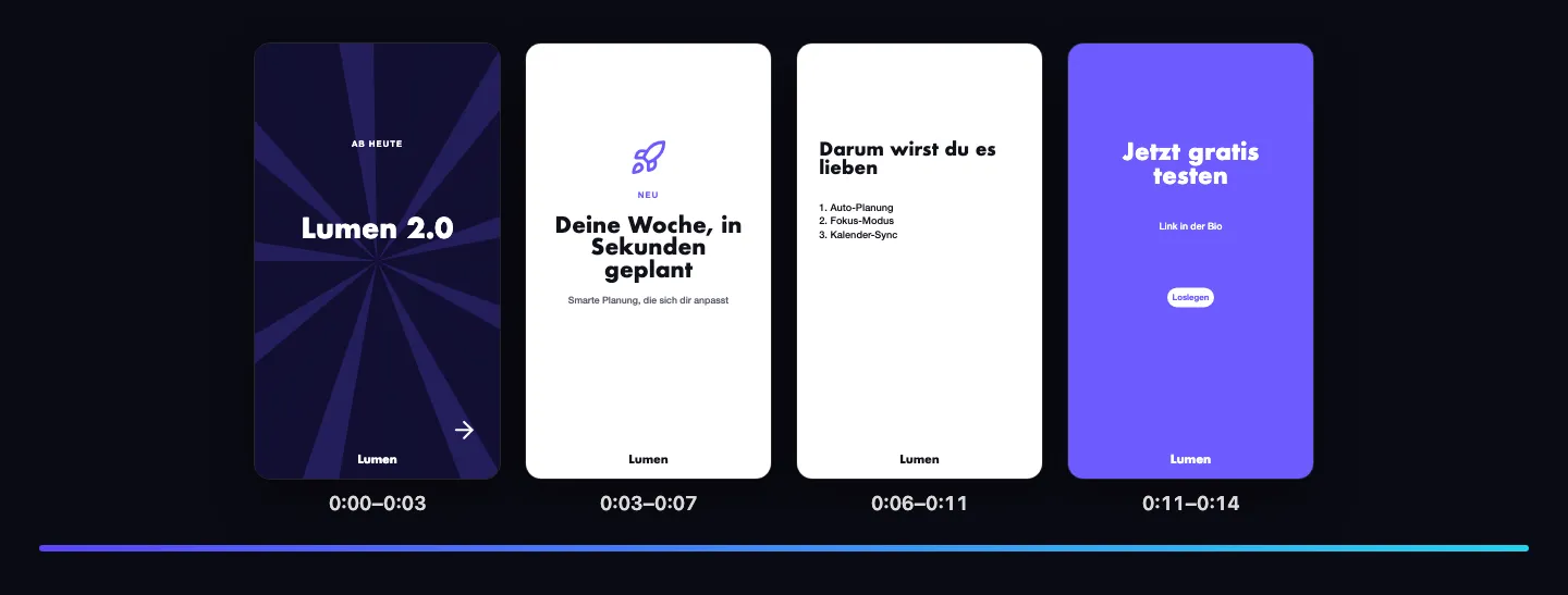Die Szenen eines Video-Posts auf seiner Zeitleiste