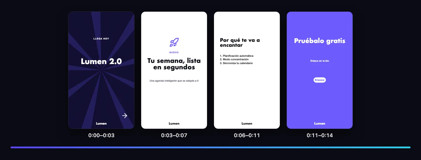 Las escenas de una publicación de vídeo en su línea de tiempo
