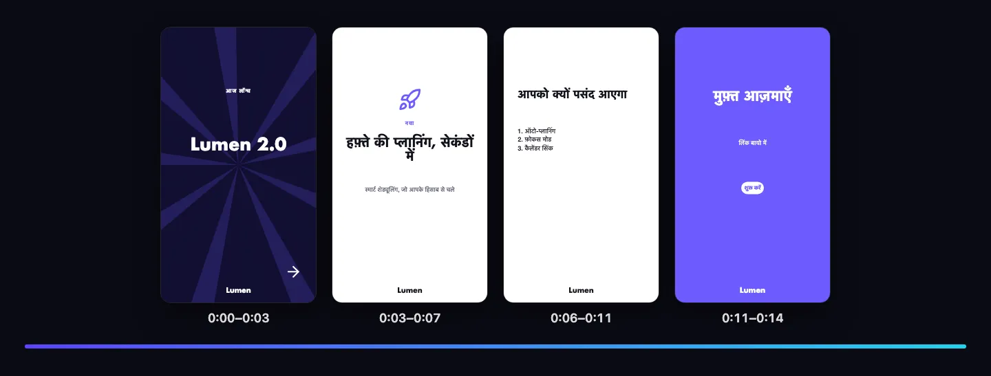टाइमलाइन पर एक वीडियो पोस्ट के सीन