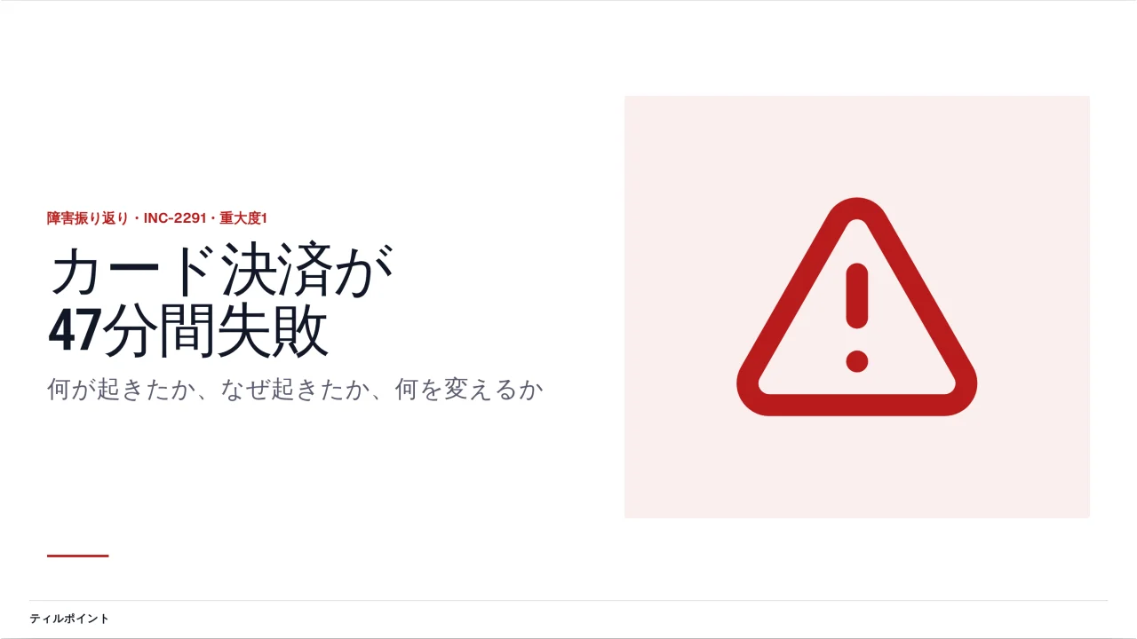 インシデント振り返り のスクリーンショット