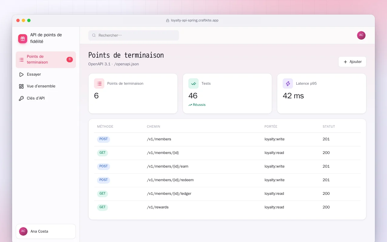 API de points de fidélité (Spring Boot) : l’écran Points de terminaison