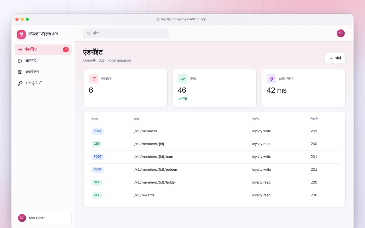 लॉयल्टी पॉइंट्स API (Spring Boot): एंडपॉइंट स्क्रीन