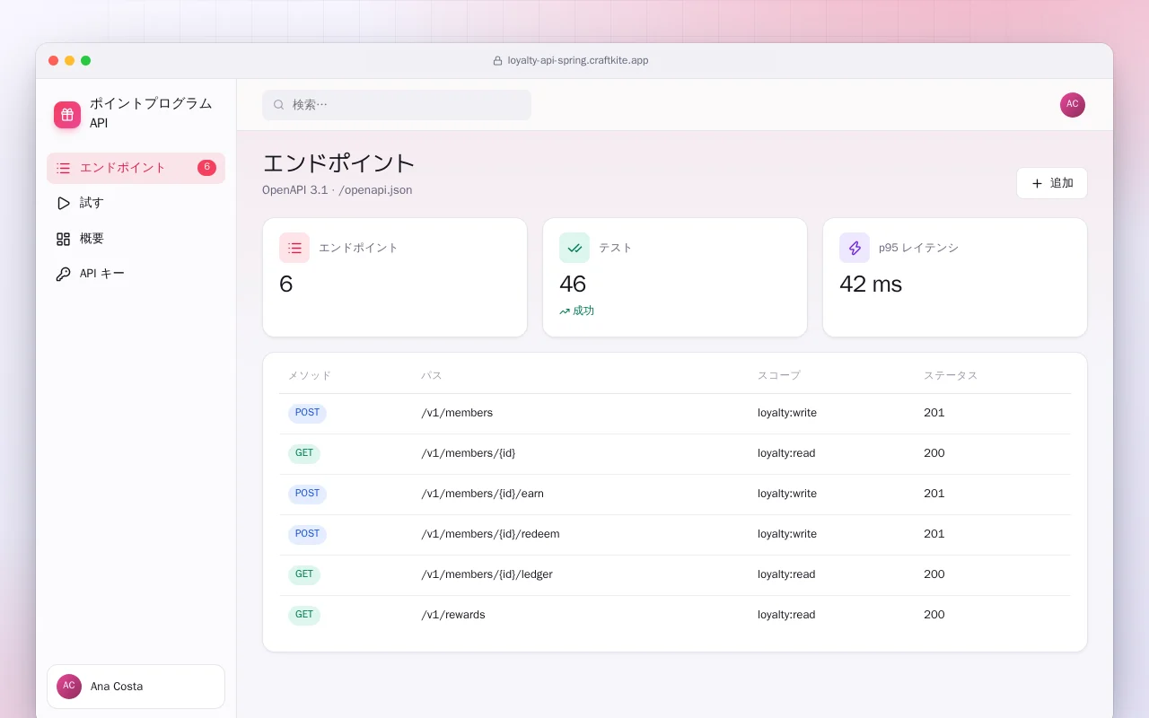 ポイントプログラム API（Spring Boot）：エンドポイント画面