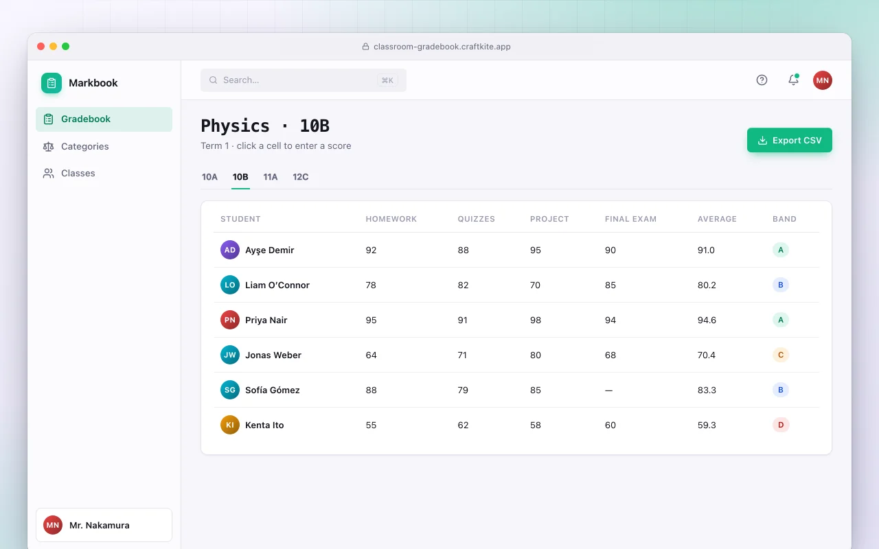 Classroom gradebook: the Physics · 10B screen