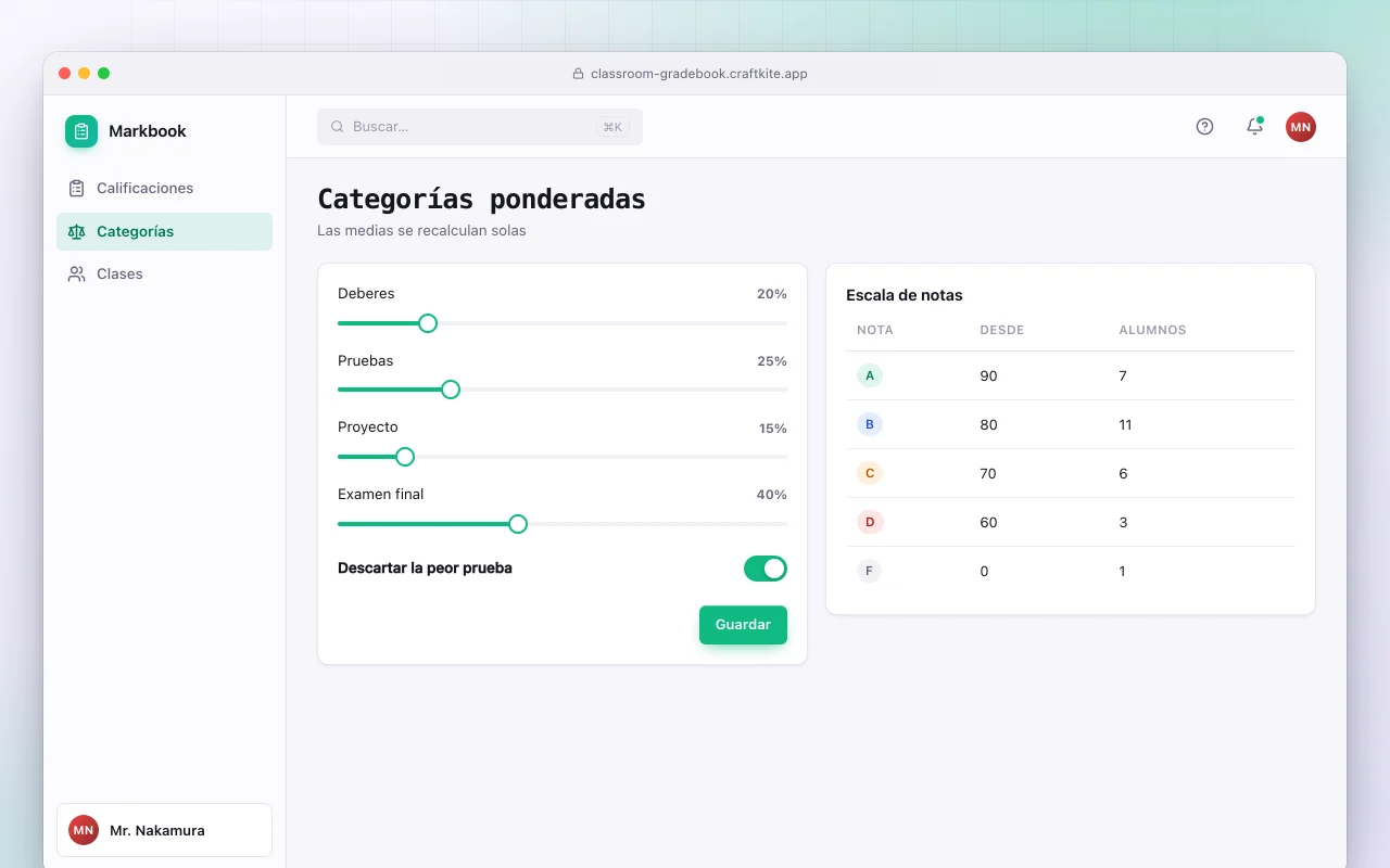 Libro de calificaciones: la pantalla Categorías ponderadas