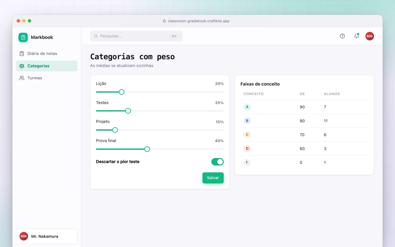 Diário de classe com notas: a tela Categorias com peso
