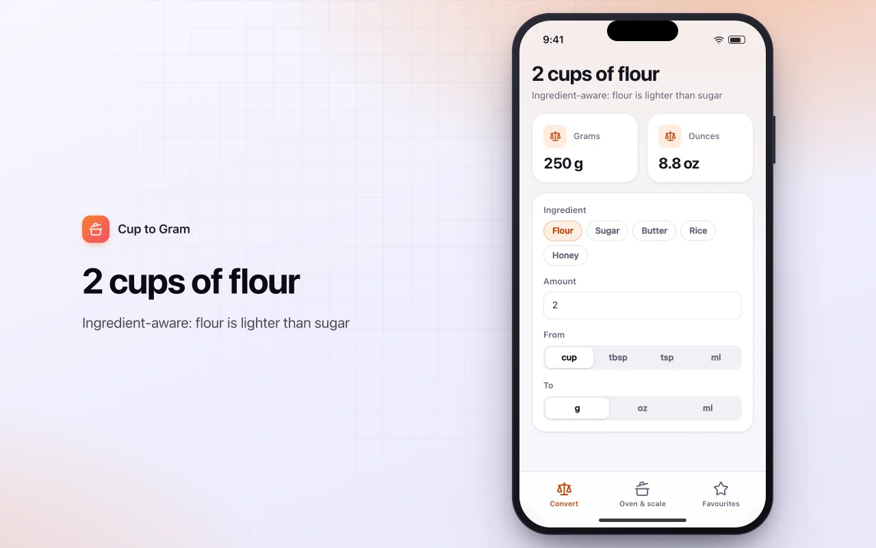 Kitchen measurement converter: the 2 cups of flour screen