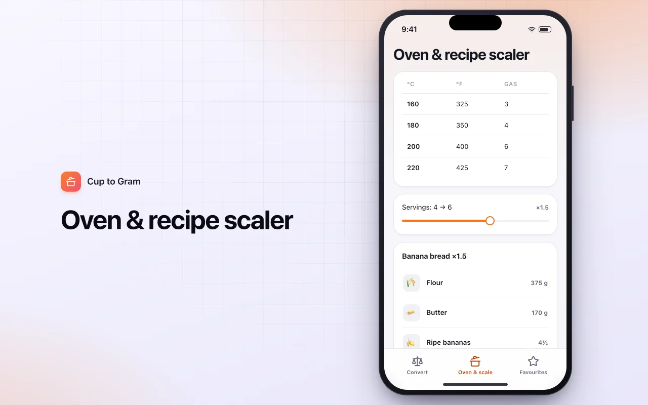Kitchen measurement converter: the Oven & recipe scaler screen