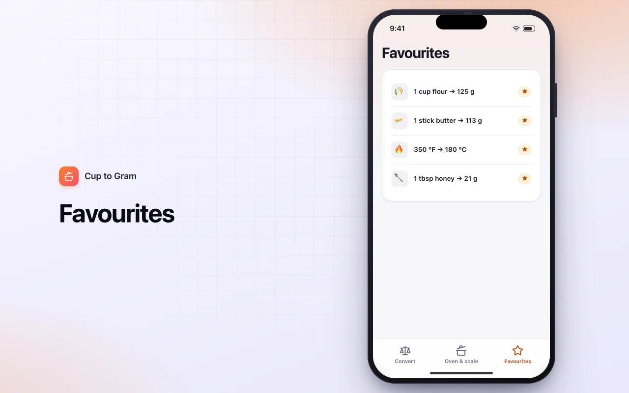 Kitchen measurement converter: the Favourites screen
