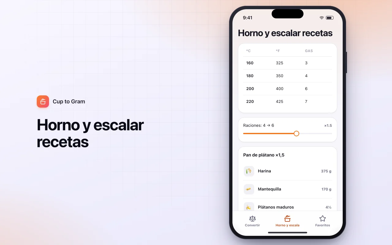 Conversor de medidas de cocina: la pantalla Horno y escalar recetas