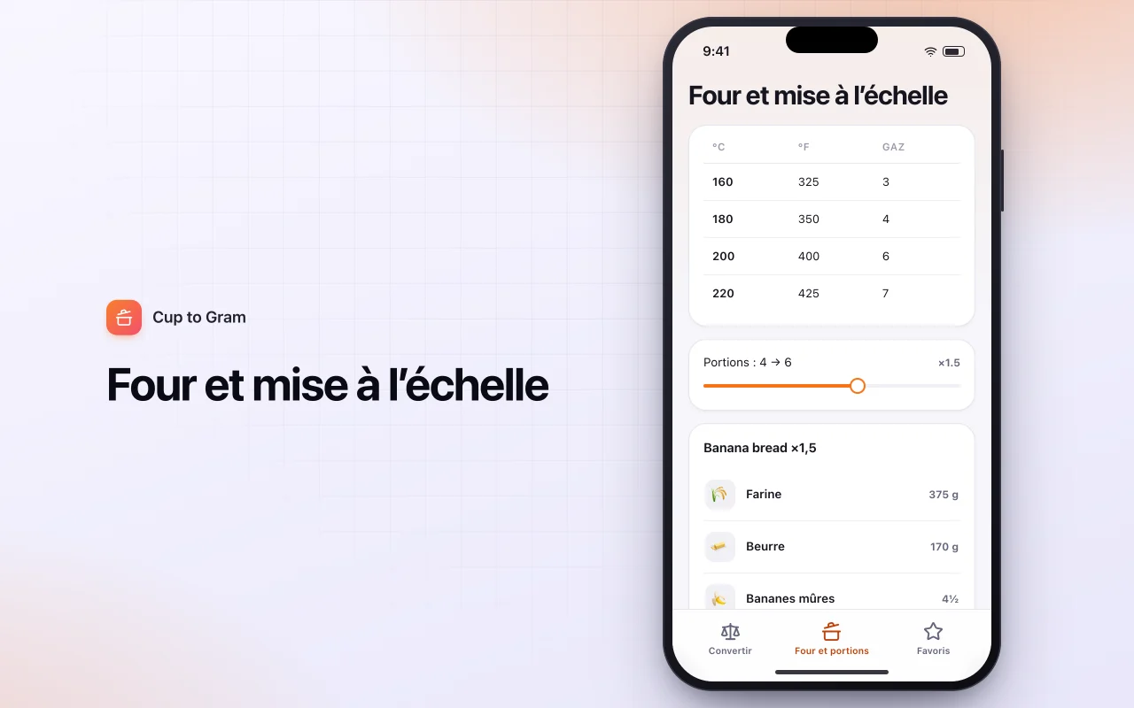 Convertisseur de mesures de cuisine : l’écran Four et mise à l’échelle