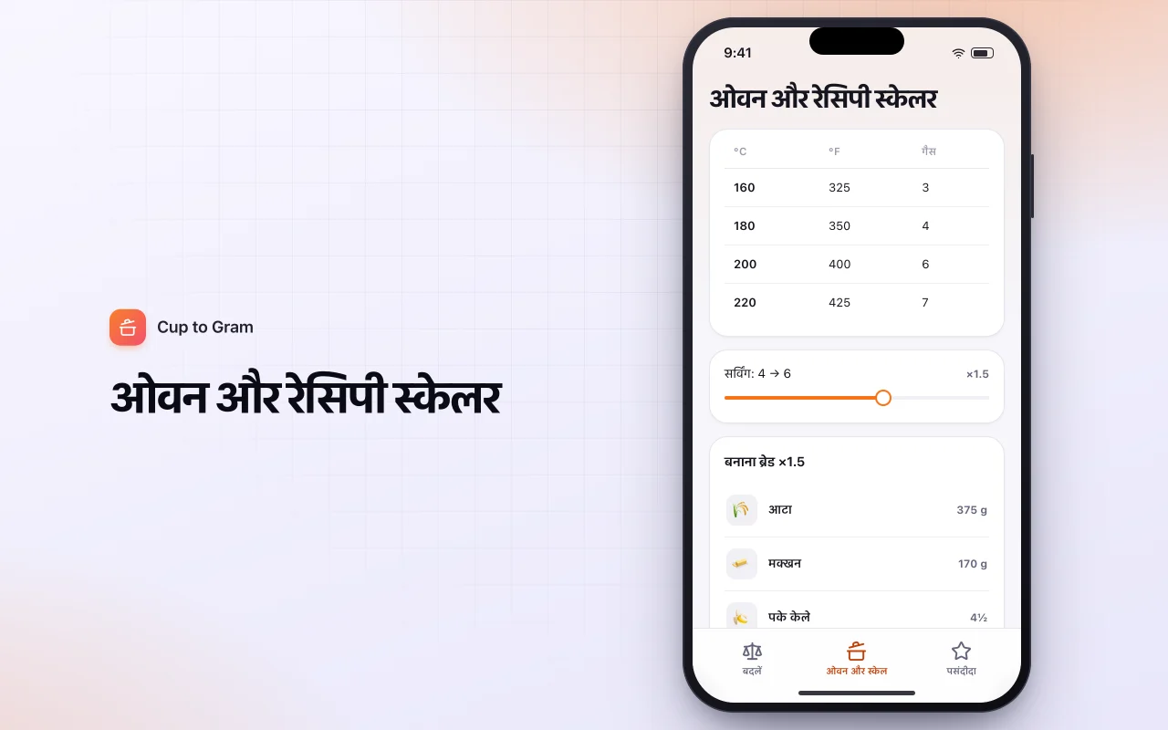 किचन माप कन्वर्टर: ओवन और रेसिपी स्केलर स्क्रीन