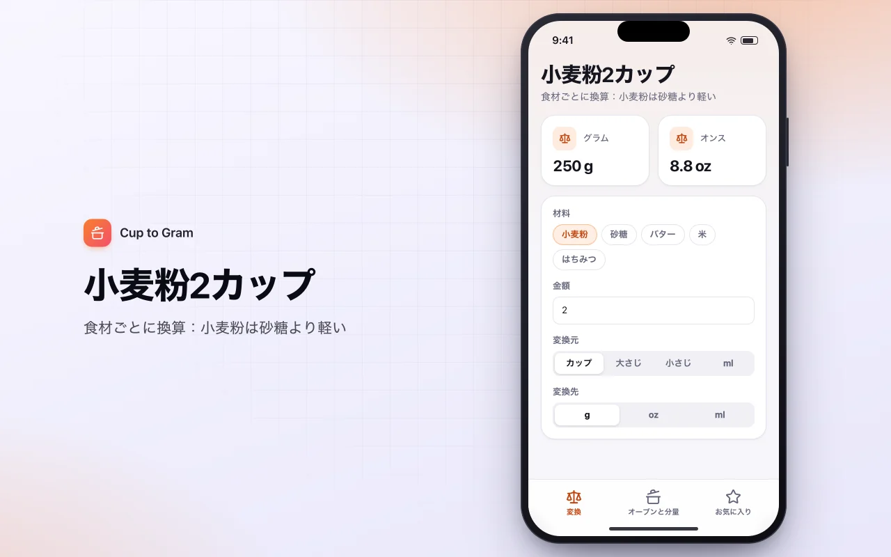 キッチン計量換算：小麦粉2カップ画面