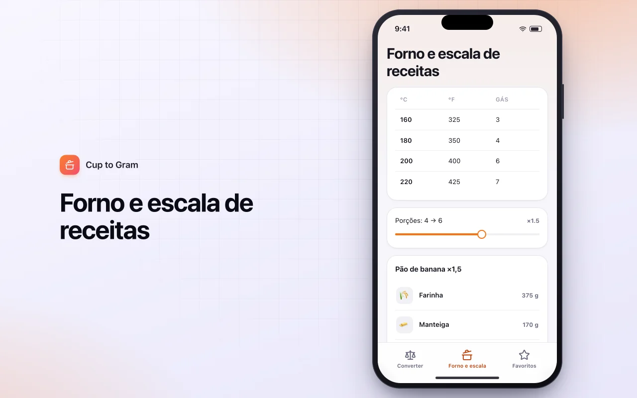 Conversor de medidas de cozinha: a tela Forno e escala de receitas