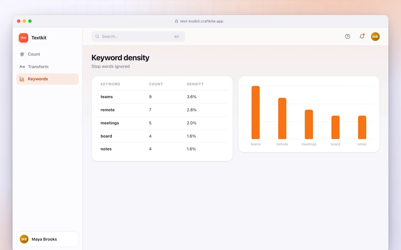Text toolkit: the Keyword density screen