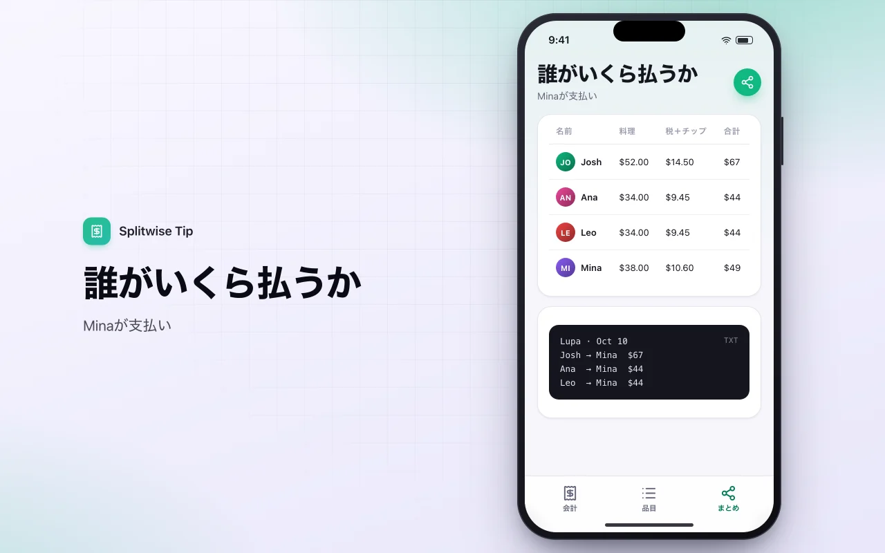チップと割り勘計算：誰がいくら払うか画面