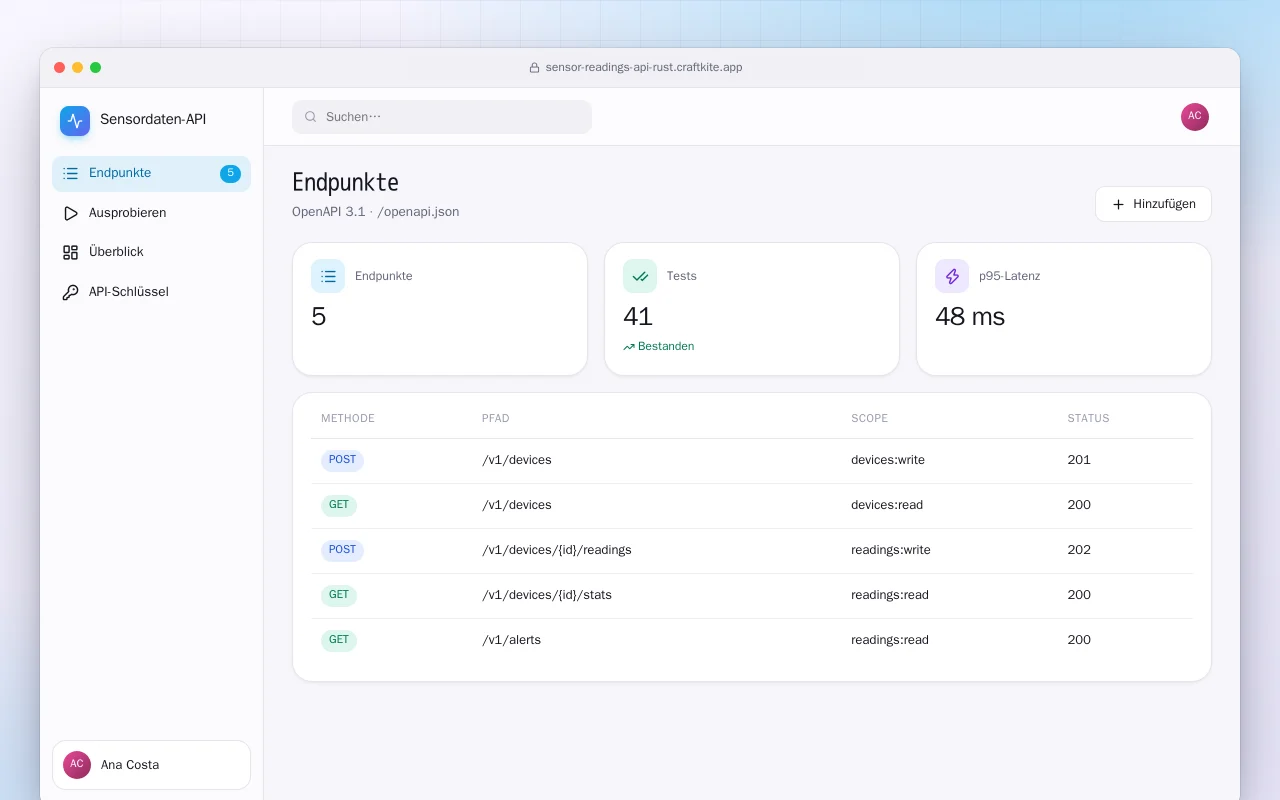Sensordaten-API (Rust): der Bildschirm „Endpunkte“