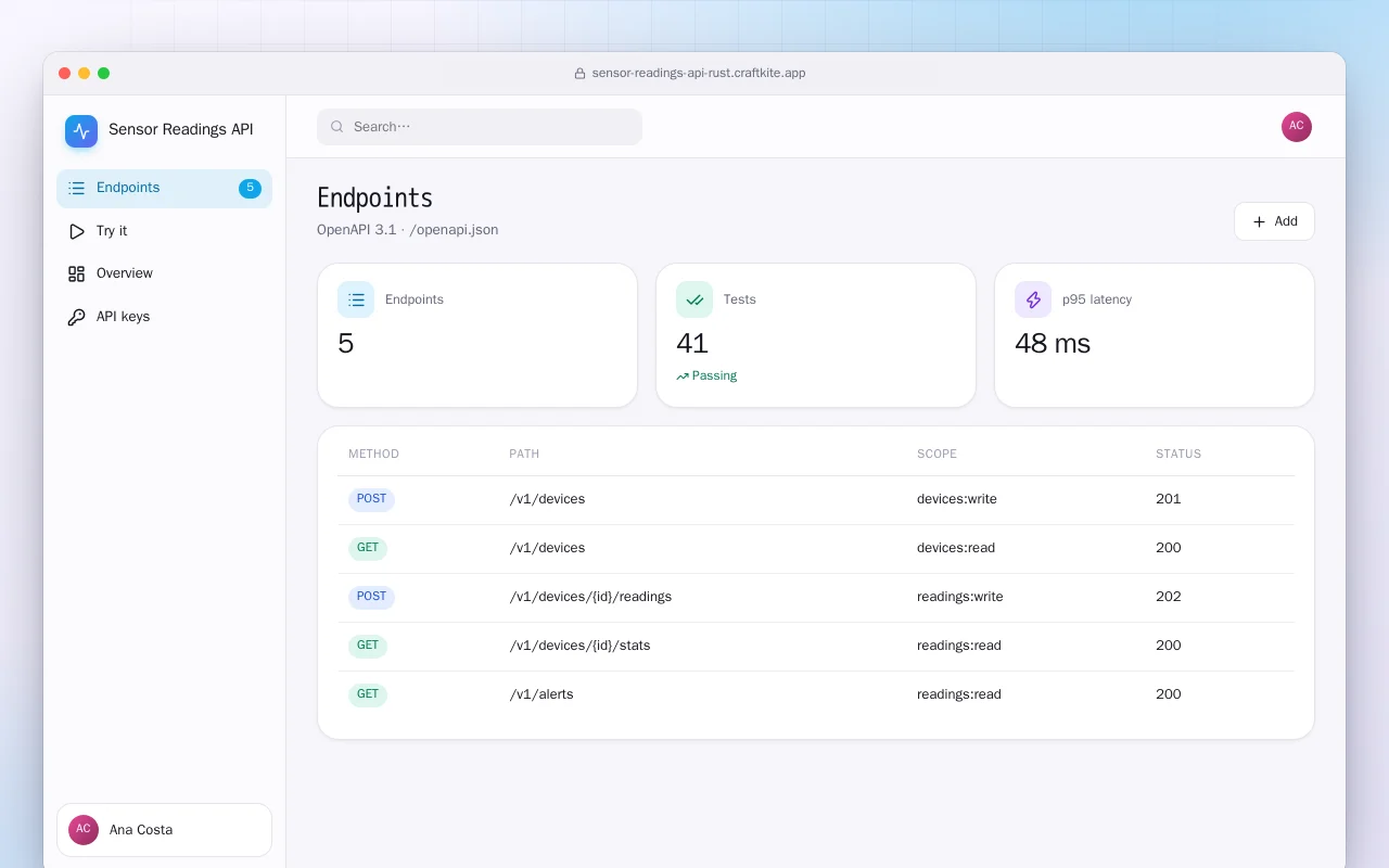 Sensor Readings API (Rust): the Endpoints screen