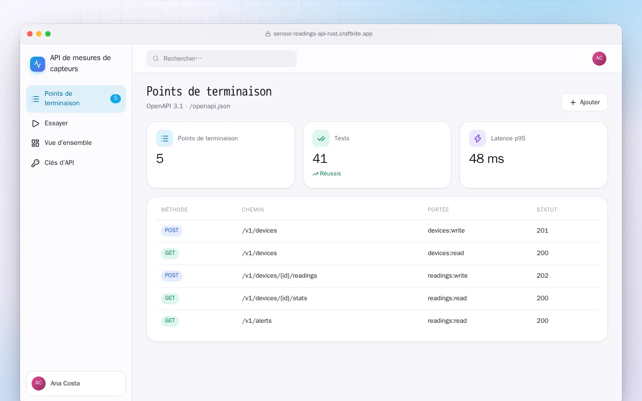 API de mesures de capteurs (Rust) : l’écran Points de terminaison