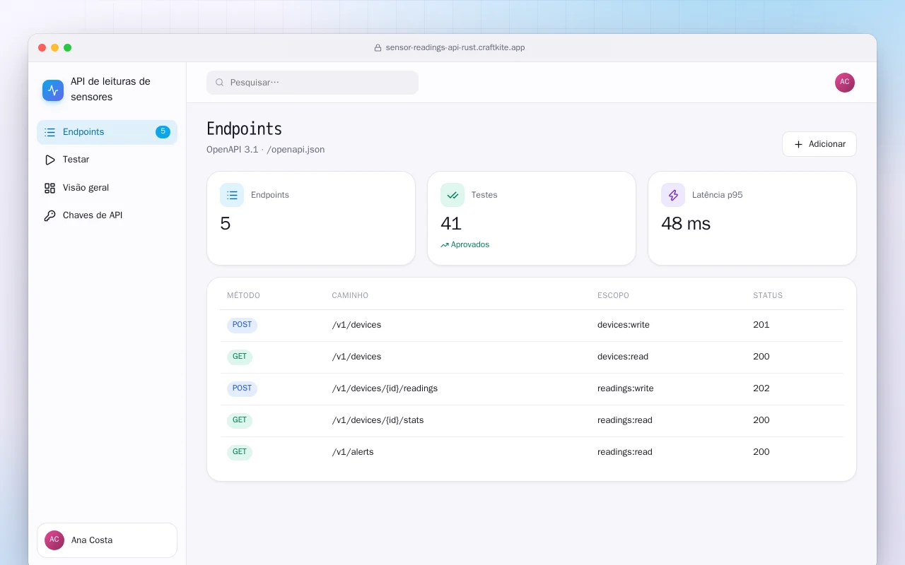 API de leituras de sensores (Rust): a tela Endpoints