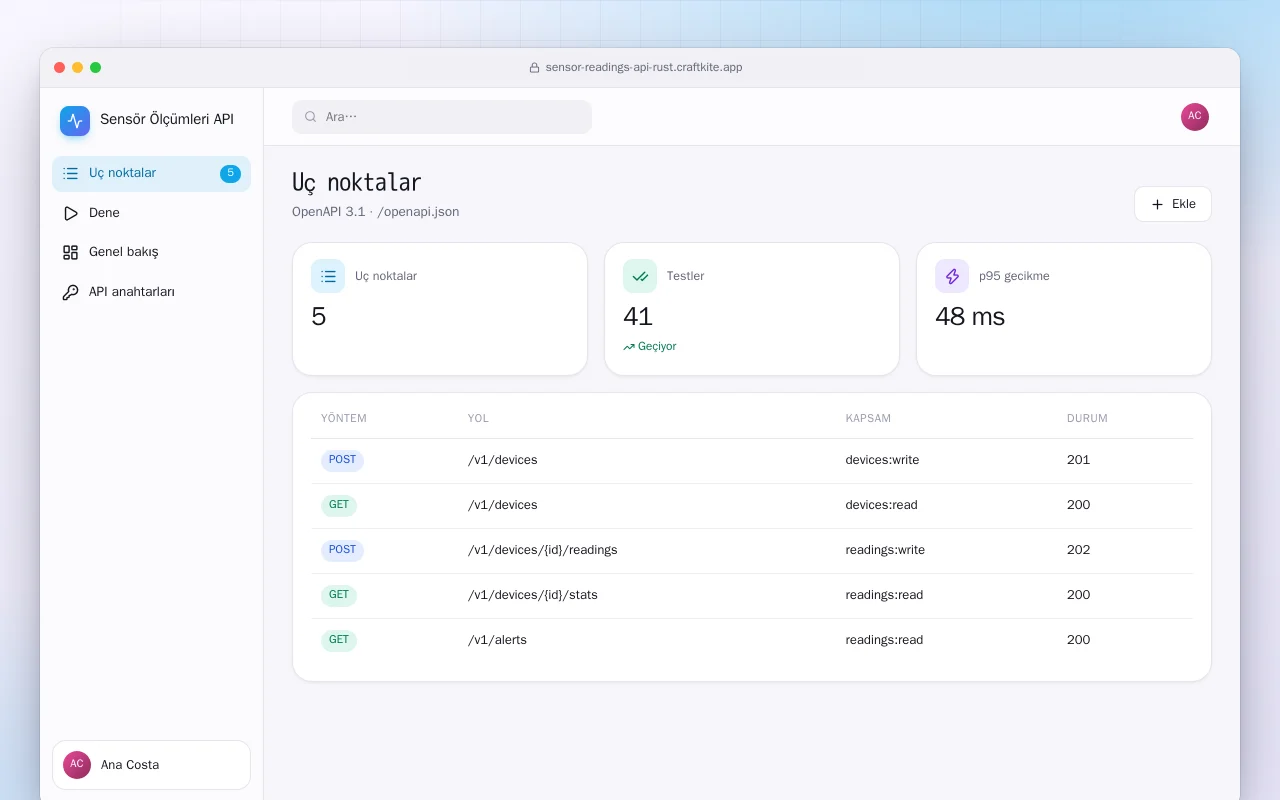 Sensör Ölçümleri API (Rust): Uç noktalar ekranı