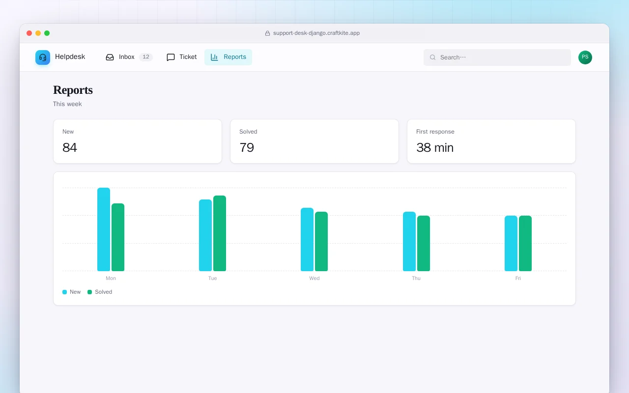 Support Desk (Django): the Reports screen