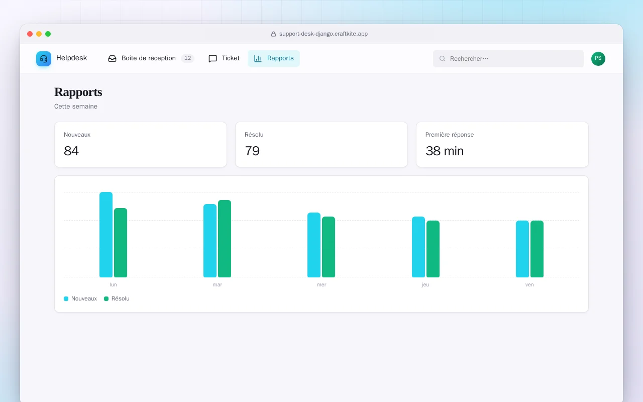 Service client (Django) : l’écran Rapports