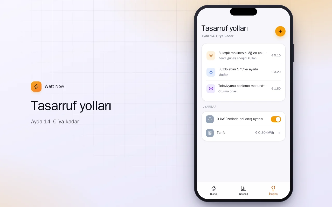 Ev enerji izleyici: Tasarruf yolları ekranı