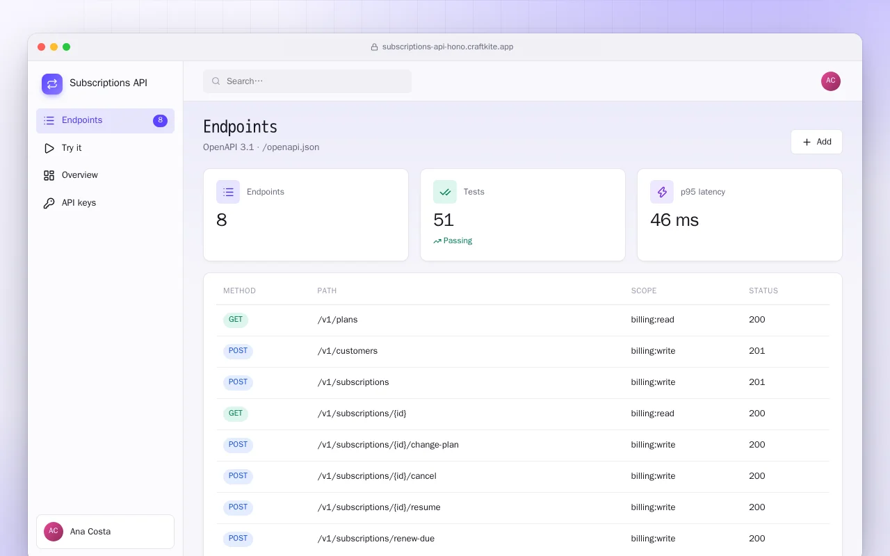 Subscriptions API: the Endpoints screen