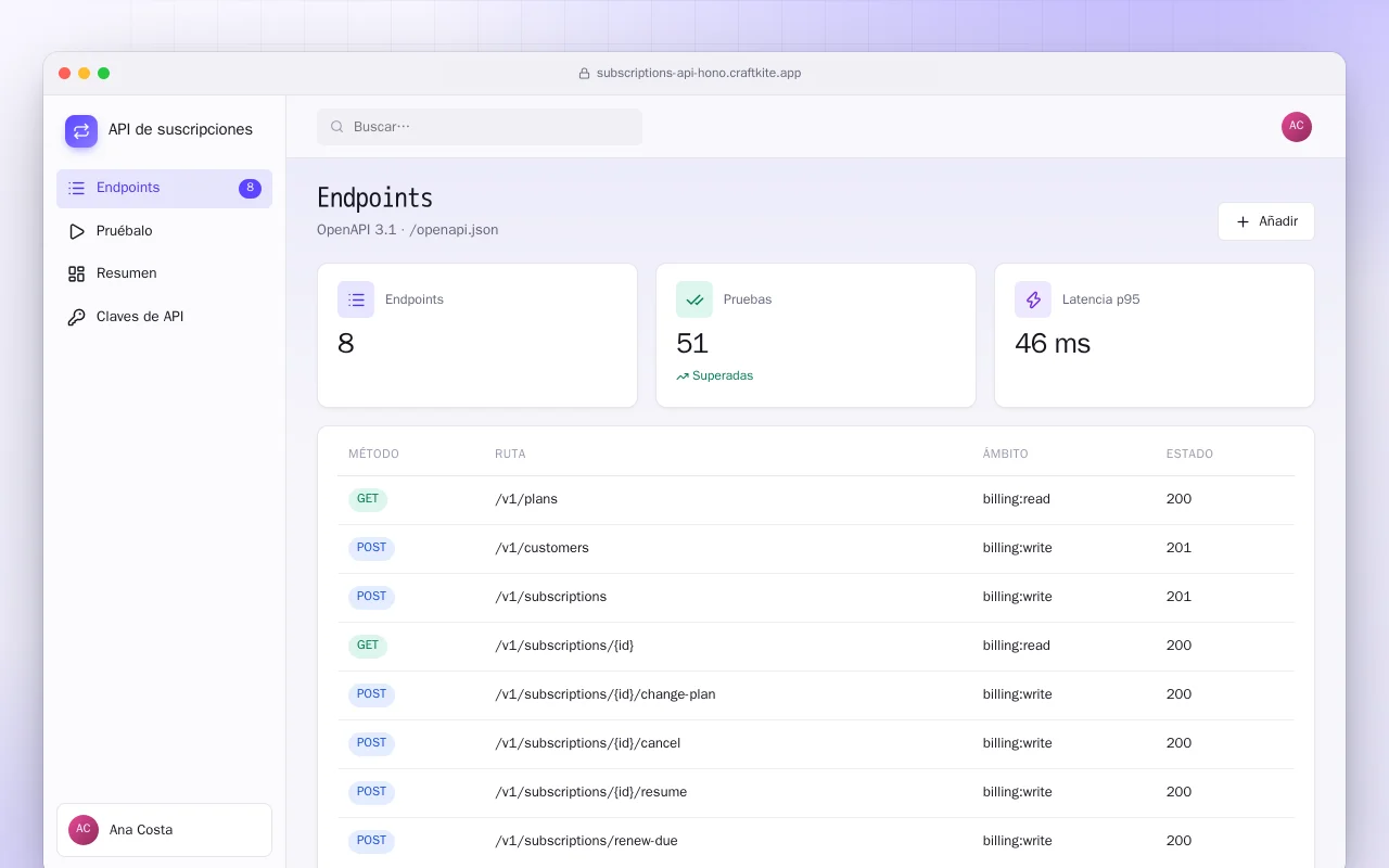 API de suscripciones: la pantalla Endpoints