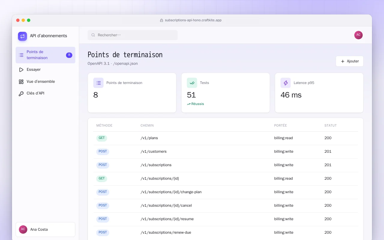 API d’abonnements : l’écran Points de terminaison