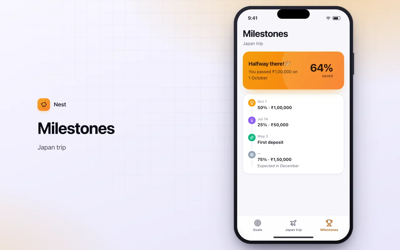 Savings goals tracker: the Milestones screen