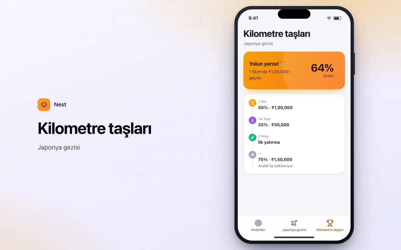 Birikim hedefleri takipçisi: Kilometre taşları ekranı