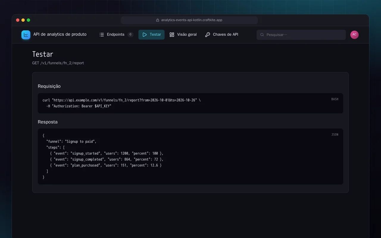 API de analytics de produto (Kotlin + Spring Boot): a tela Testar
