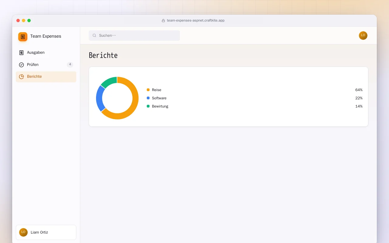 Team-Ausgaben (ASP.NET Core): der Bildschirm „Berichte“