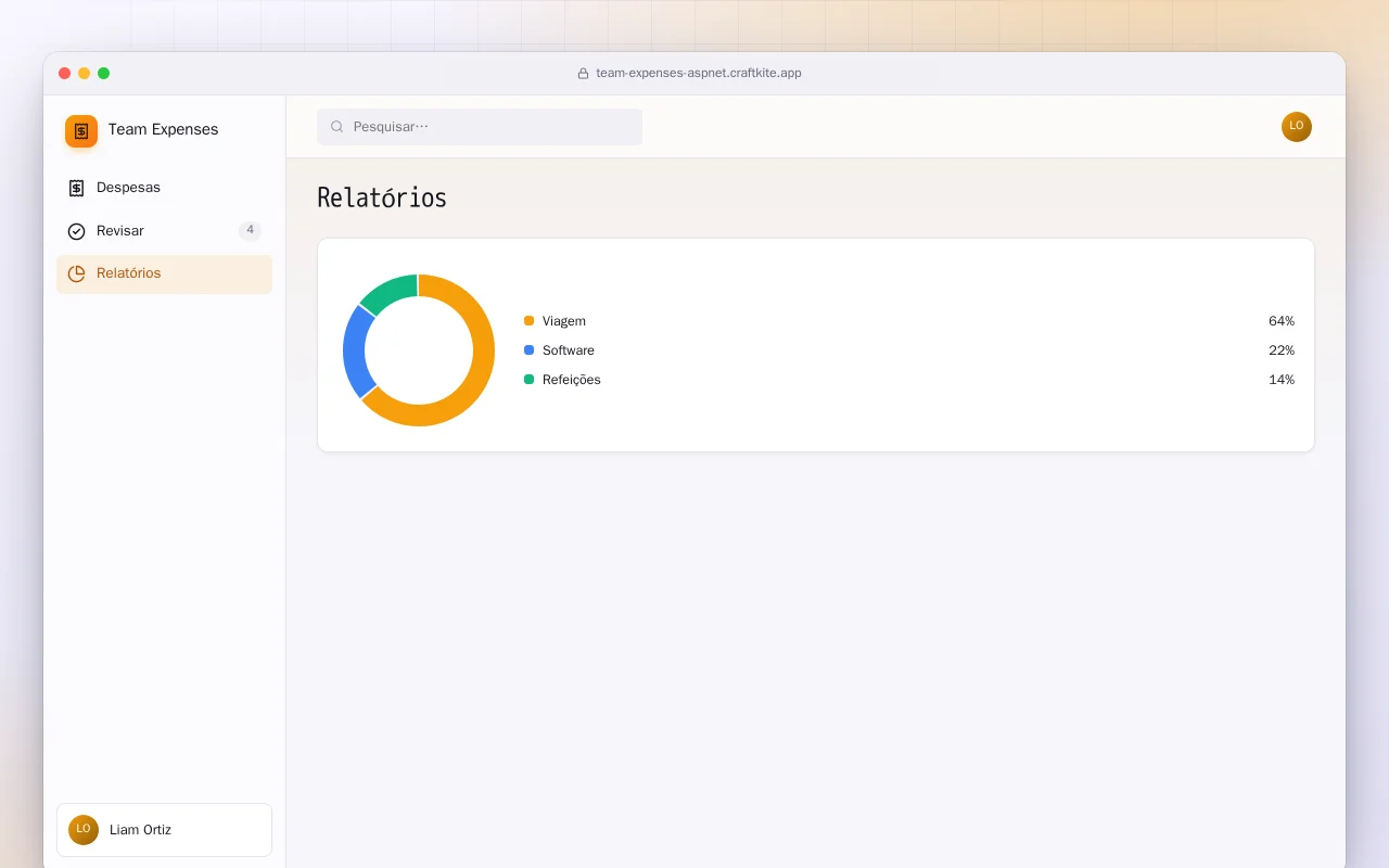 Despesas da equipe (ASP.NET Core): a tela Relatórios