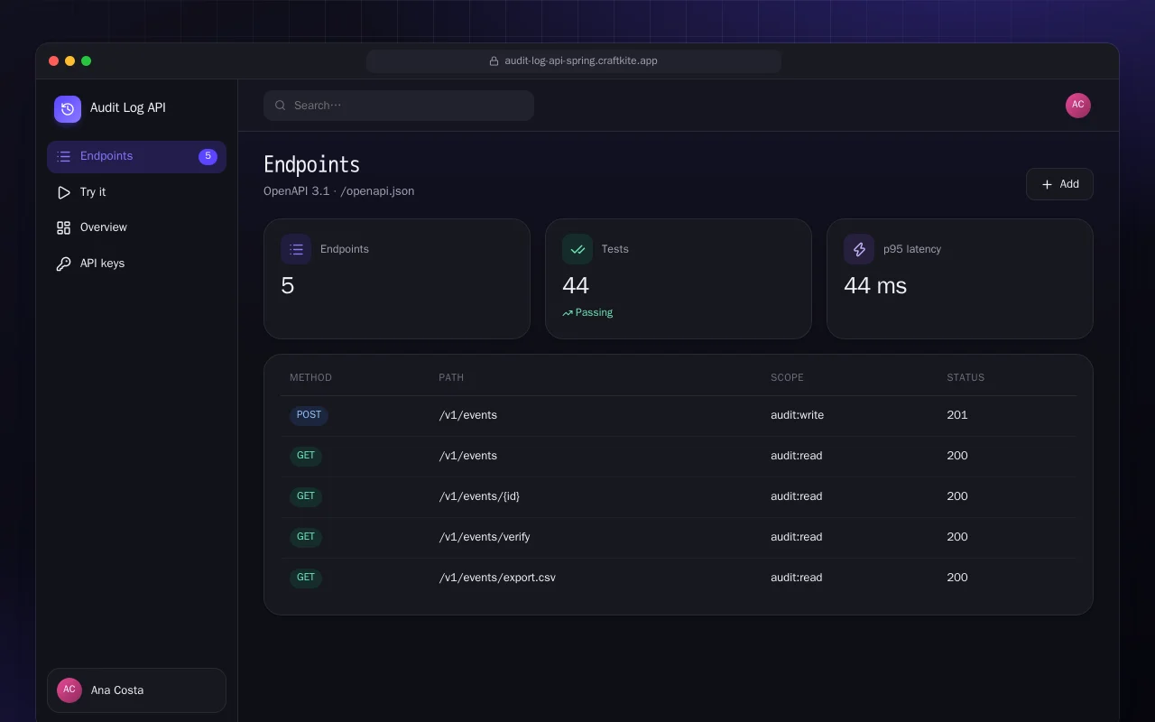 Audit Log API (Spring Boot): the Endpoints screen
