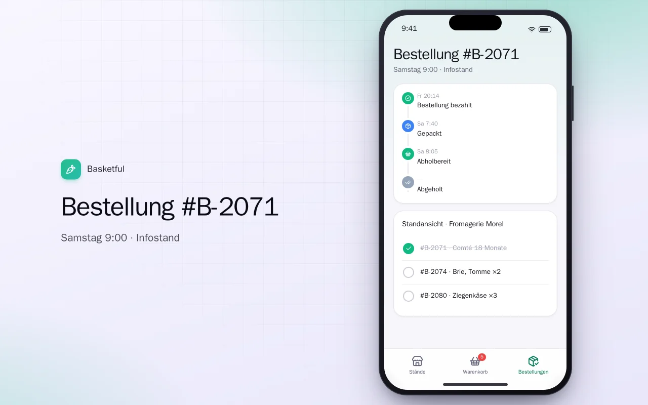 Wochenmarkt-Vorbestellung: der Bildschirm „Bestellung #B-2071“