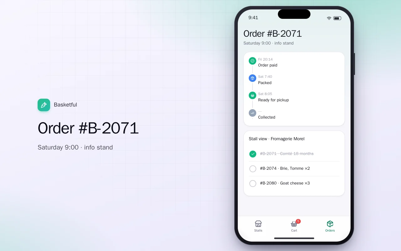 Farmers market pre-order: the Order #B-2071 screen