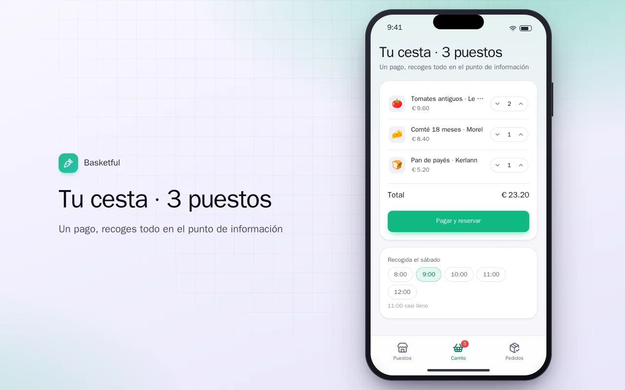 Encargos para el mercado local: la pantalla Tu cesta · 3 puestos