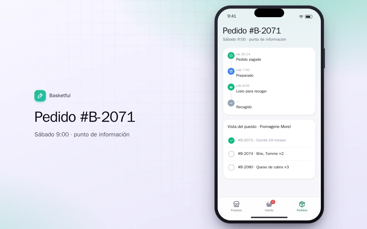 Encargos para el mercado local: la pantalla Pedido #B-2071