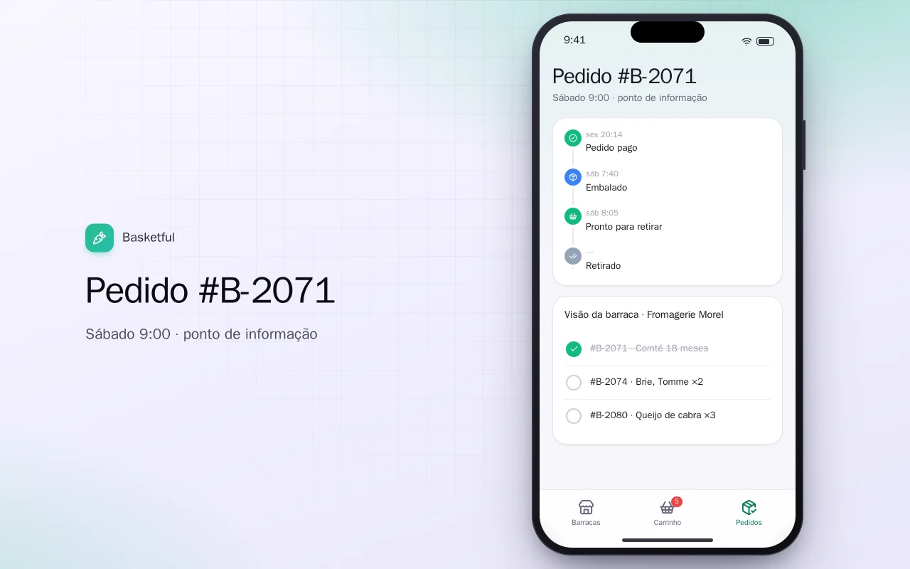 Encomendas para a feira: a tela Pedido #B-2071