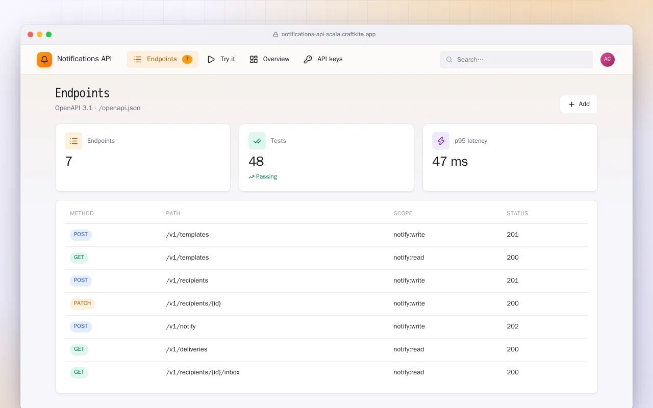 Notifications API (Scala): the Endpoints screen