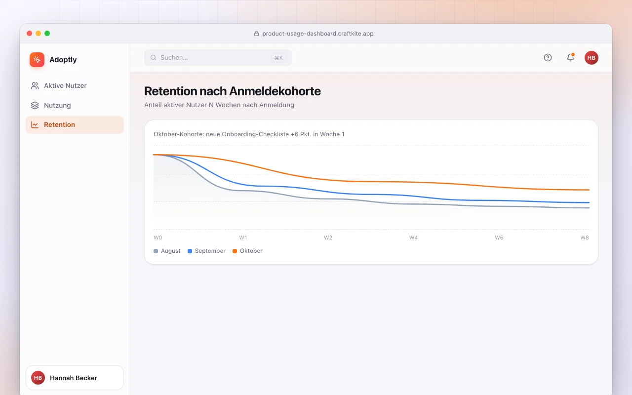 Produktnutzungs-Dashboard: der Bildschirm „Retention nach Anmeldekohorte“