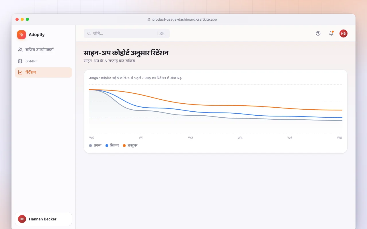 प्रोडक्ट यूसेज डैशबोर्ड: साइन-अप कोहोर्ट अनुसार रिटेंशन स्क्रीन
