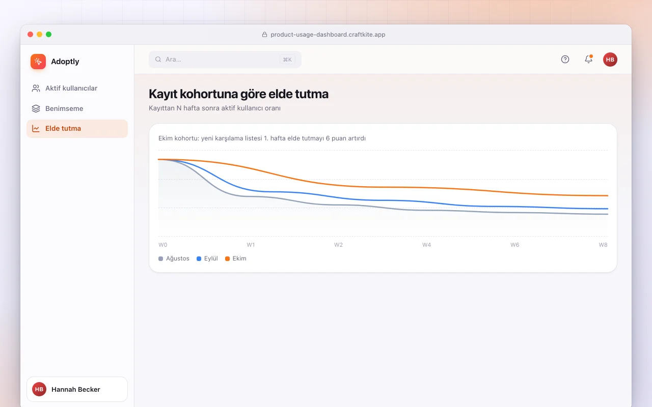Ürün kullanım panosu: Kayıt kohortuna göre elde tutma ekranı