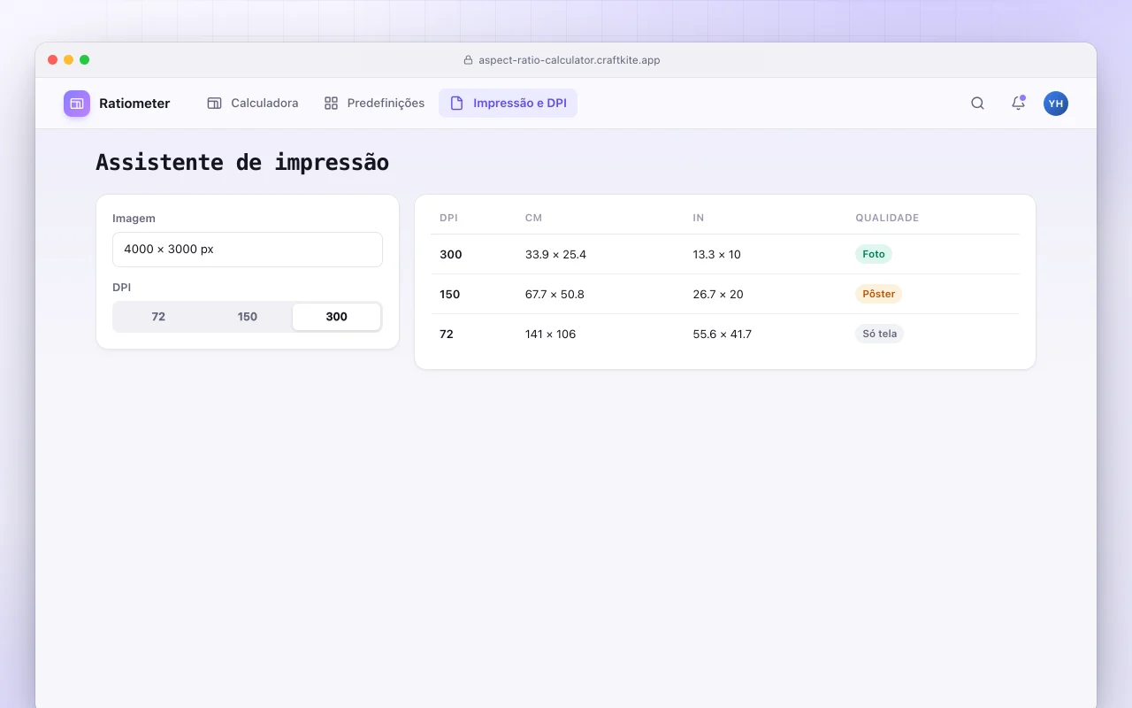 Calculadora de proporção de tela: a tela Assistente de impressão