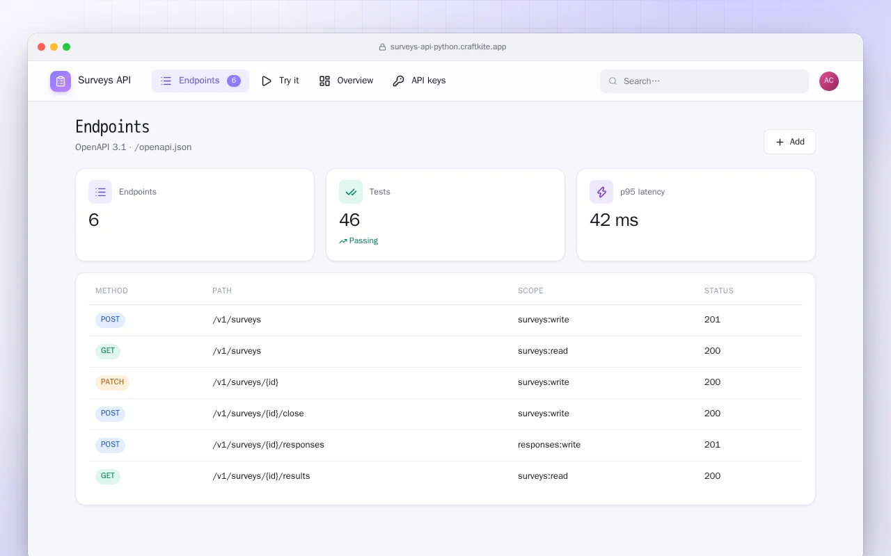 Surveys API (Python): the Endpoints screen